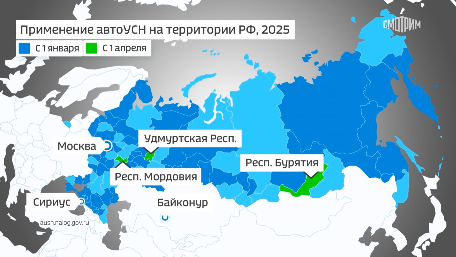 К эксперименту по применению автоУСН присоединились Мордовия, Удмуртия и Бурятия